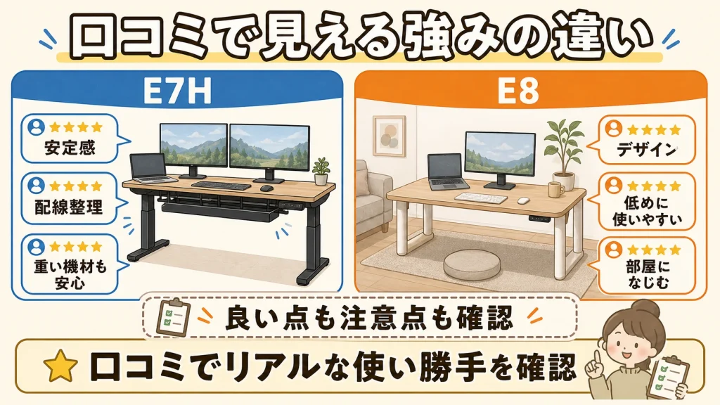 E7HとE8の口コミ比較図解