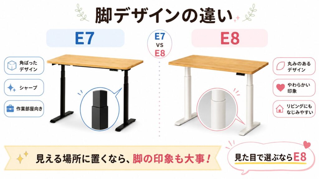FlexiSpot E7とE8の脚デザイン比較