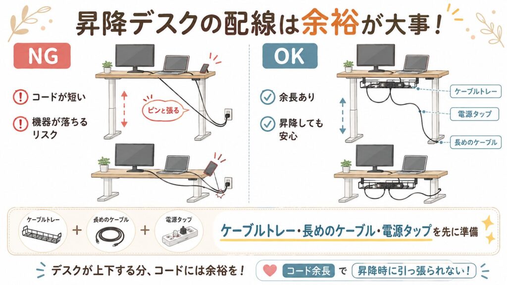 昇降デスクのケーブル余長