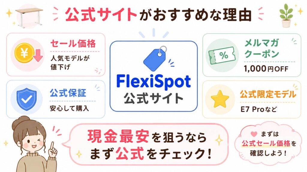 FlexiSpot公式サイトで買うメリット