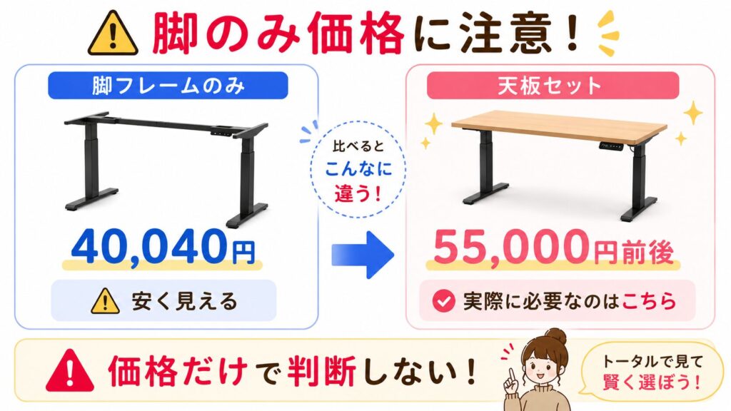 FlexiSpot脚のみ価格の注意点
