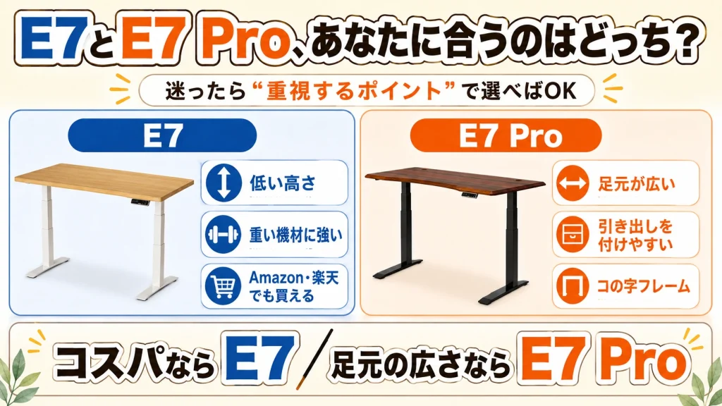 FlexiSpot E7とE7 Proはどちらが向いているか