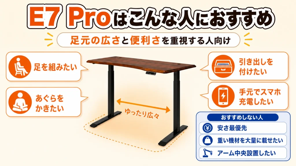 FlexiSpot E7 Proがおすすめな人とおすすめしない人