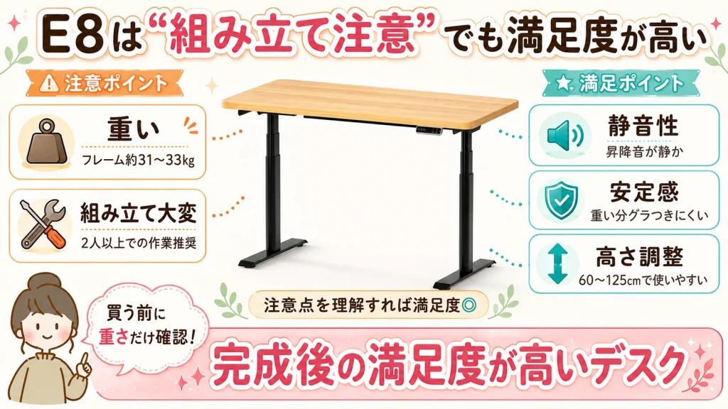 FlexiSpot E8の口コミ・評判まとめ