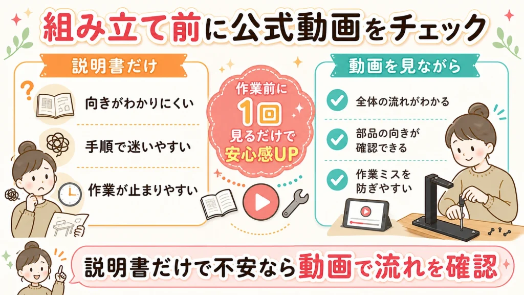 FlexiSpot E8の組み立ては公式動画の確認がおすすめ