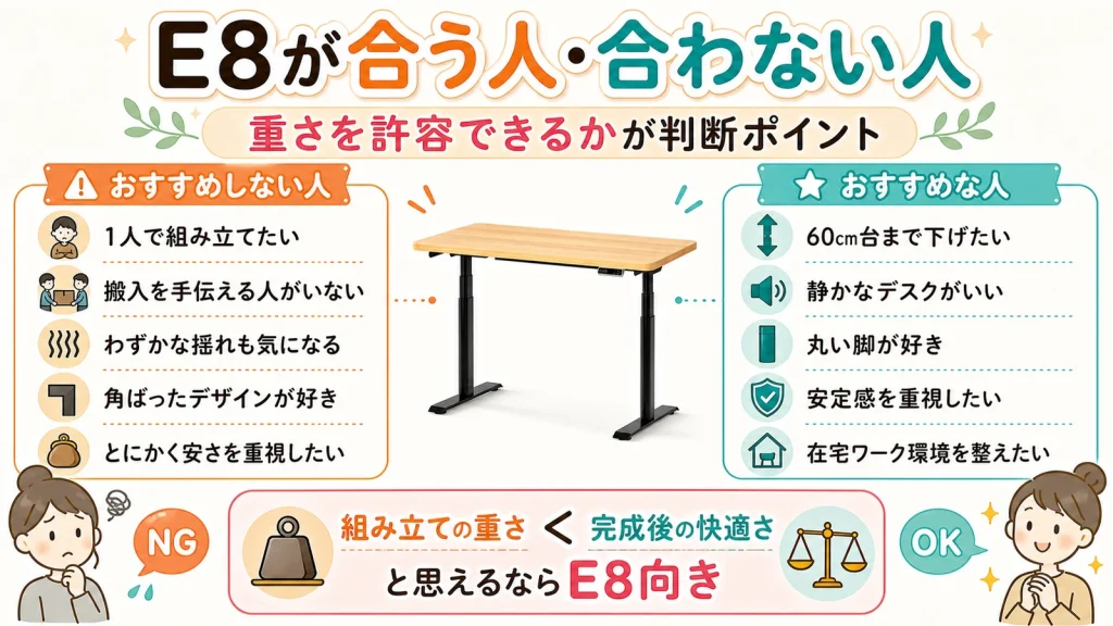 FlexiSpot E8がおすすめな人とおすすめしない人