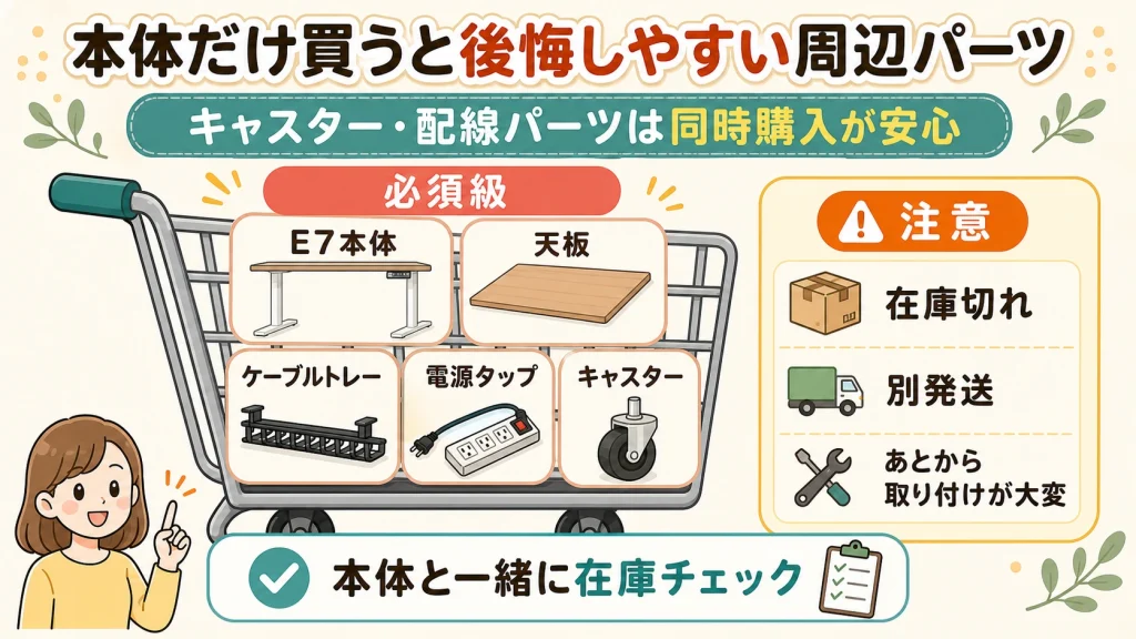 FlexiSpot E7購入時に周辺パーツの在庫を確認する