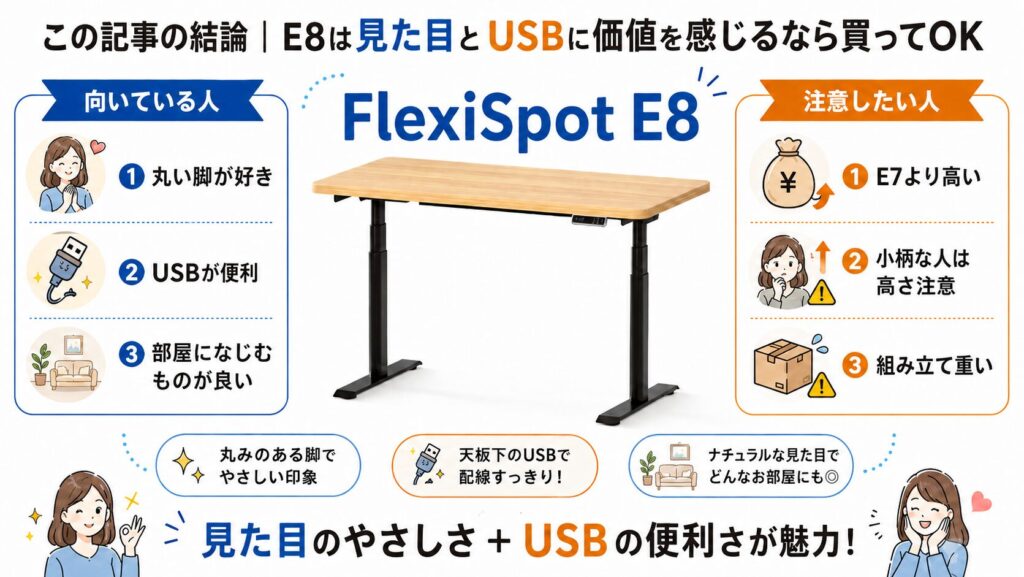 FlexiSpot E8の結論まとめ