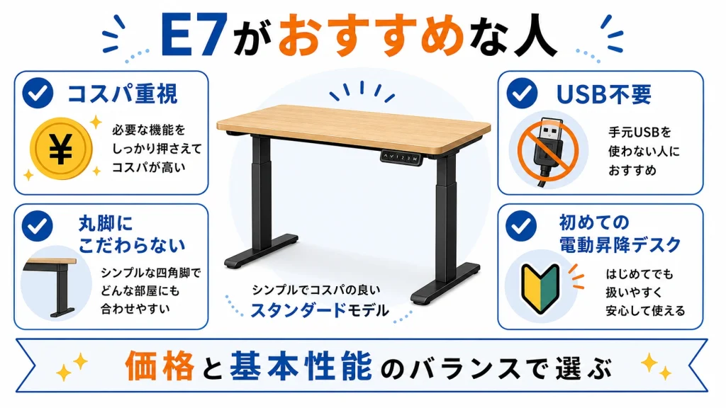 FlexiSpot E7がおすすめな人