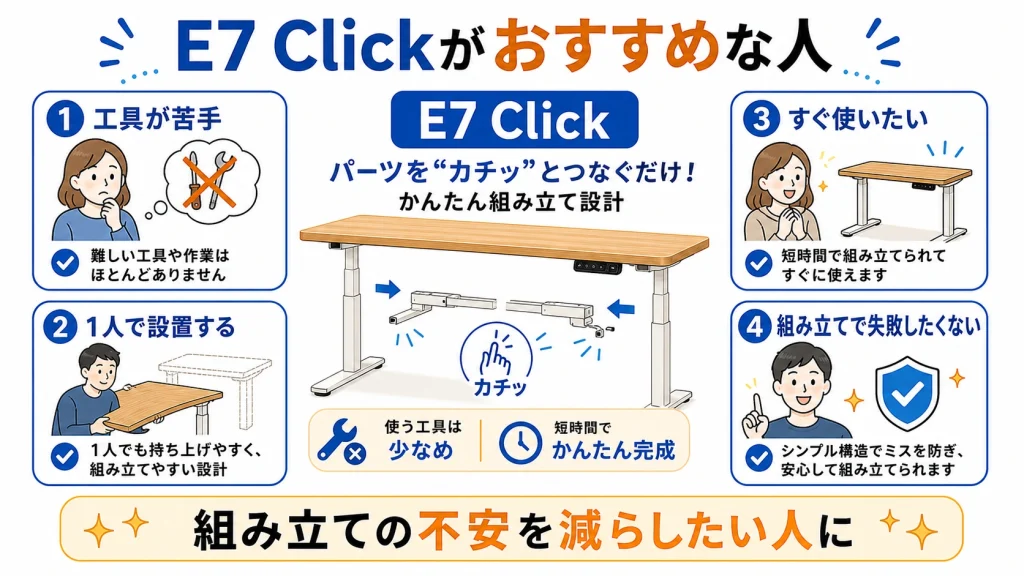 FlexiSpot E7 Clickがおすすめな人