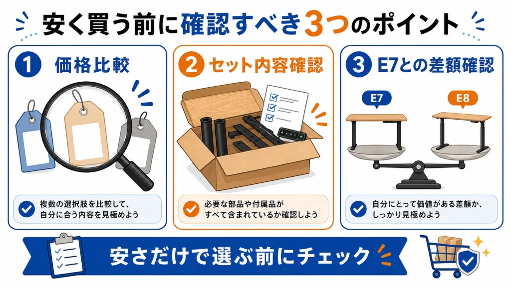 FlexiSpot E8を安く買う前の注意点