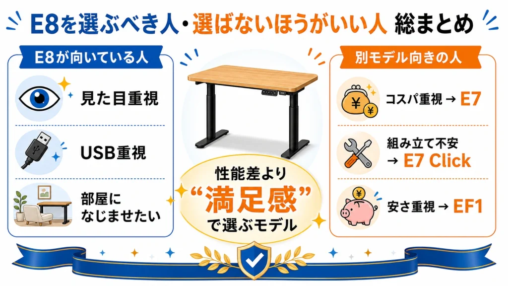 FlexiSpot E8を選ぶべき人と別モデル向きの人