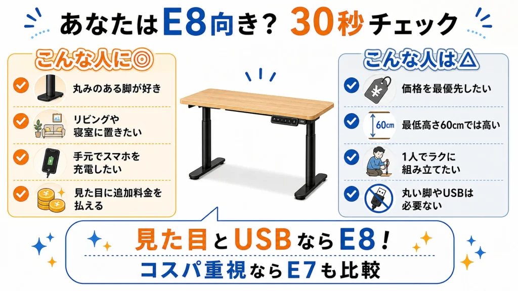 FlexiSpot E8がおすすめな人チェック