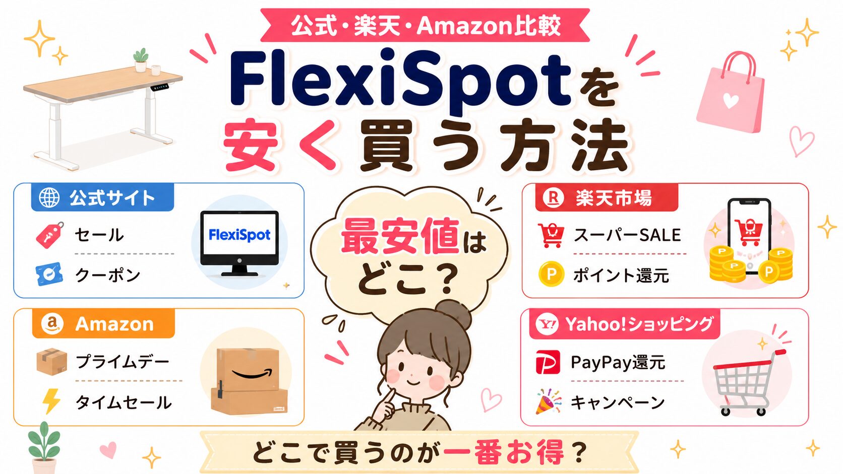 FlexiSpotを安く買う方法|セール・クーポンで最安値をチェック