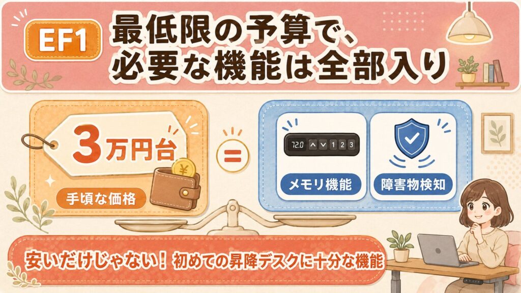 FlexiSpot EF1の3万円台と基本機能