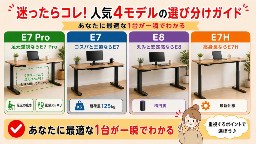 FlexiSpot E7 Pro E7 E8 E7Hの比較と選び分け