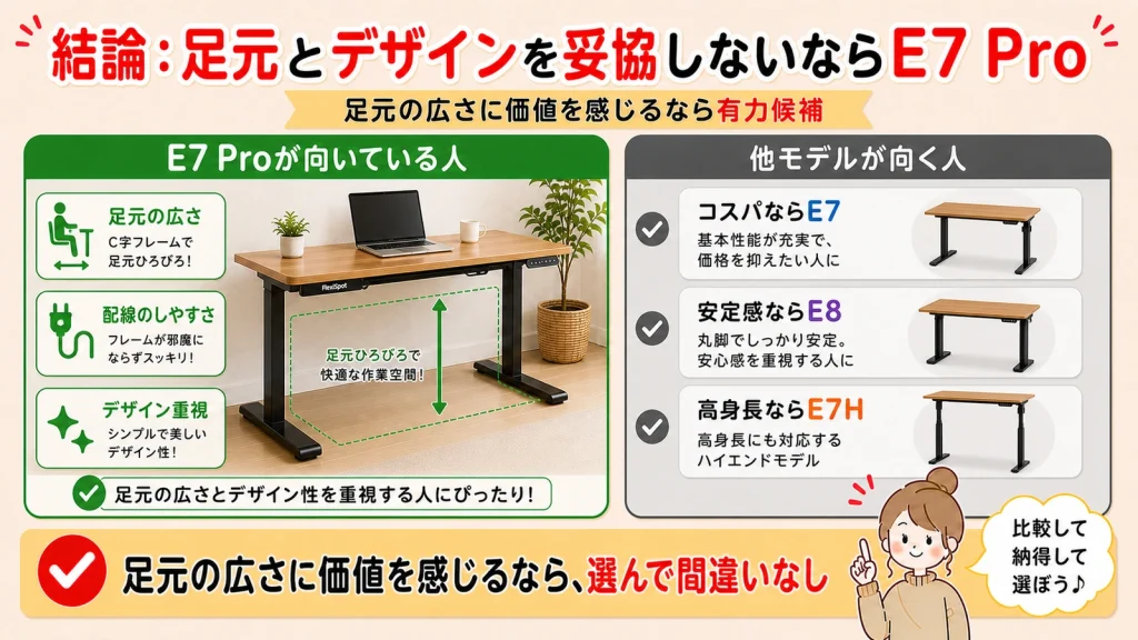 FlexiSpot E7 Proのまとめと結論
