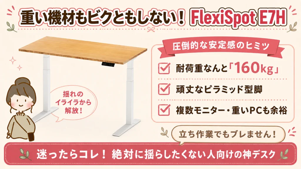FlexiSpot E7Hの耐荷重160kgと安定感を紹介する図解