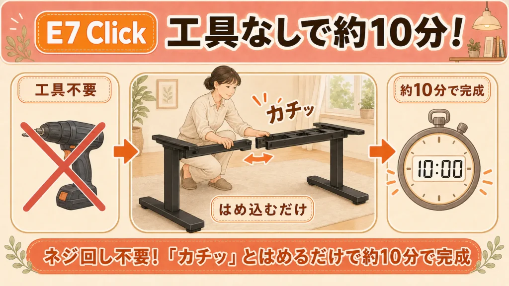 FlexiSpot E7 Clickの工具不要組み立て