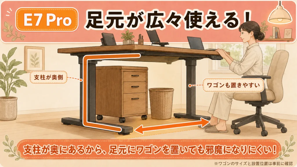 FlexiSpot E7 Proの広い足元スペース
