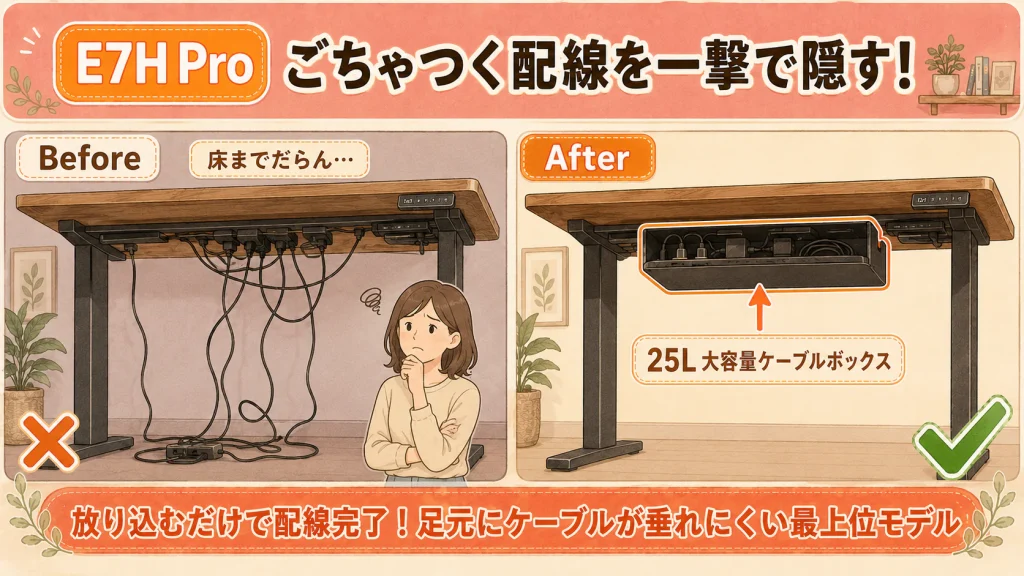 FlexiSpot E7H Proの25Lケーブル収納